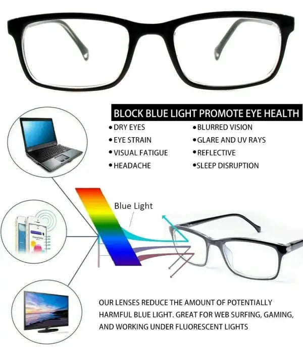 Blue Light Blocking Glasses For Men & Women - 2024 Private Label